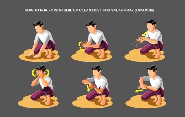 gambar urutan cara tayamum