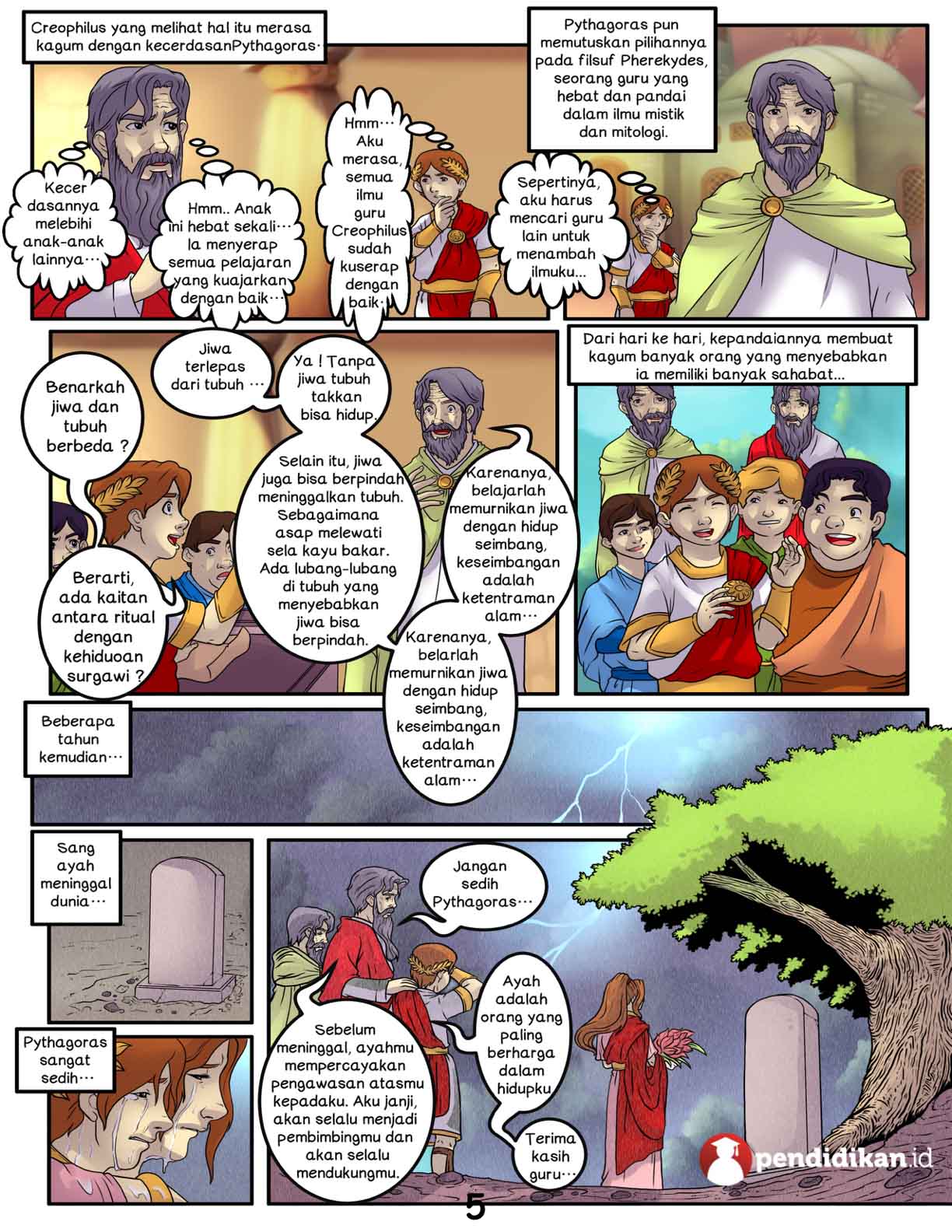 Ayah Pythagoras Meninggal Dunia