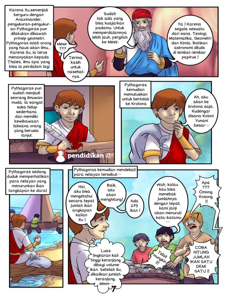 Pythagoras Ilmuwan Muda yang Jenius dan Haus Ilmu (7)