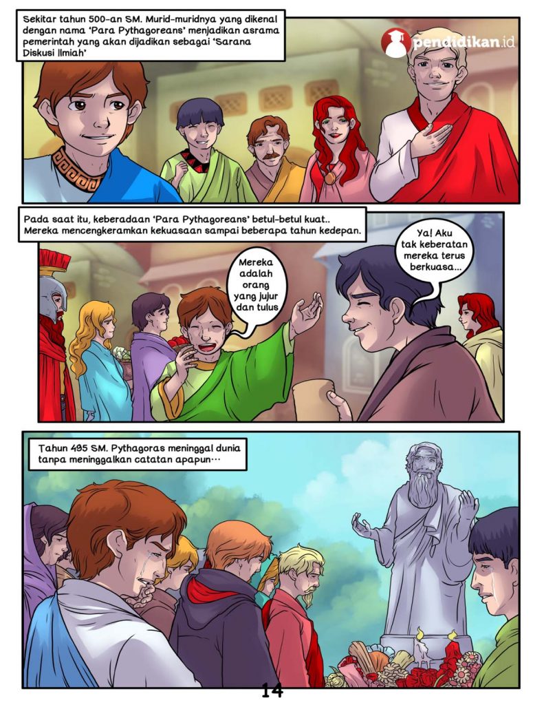 Pythagoras Meninggal Dunia Tanpa Meninggalkan Catatan Apapun