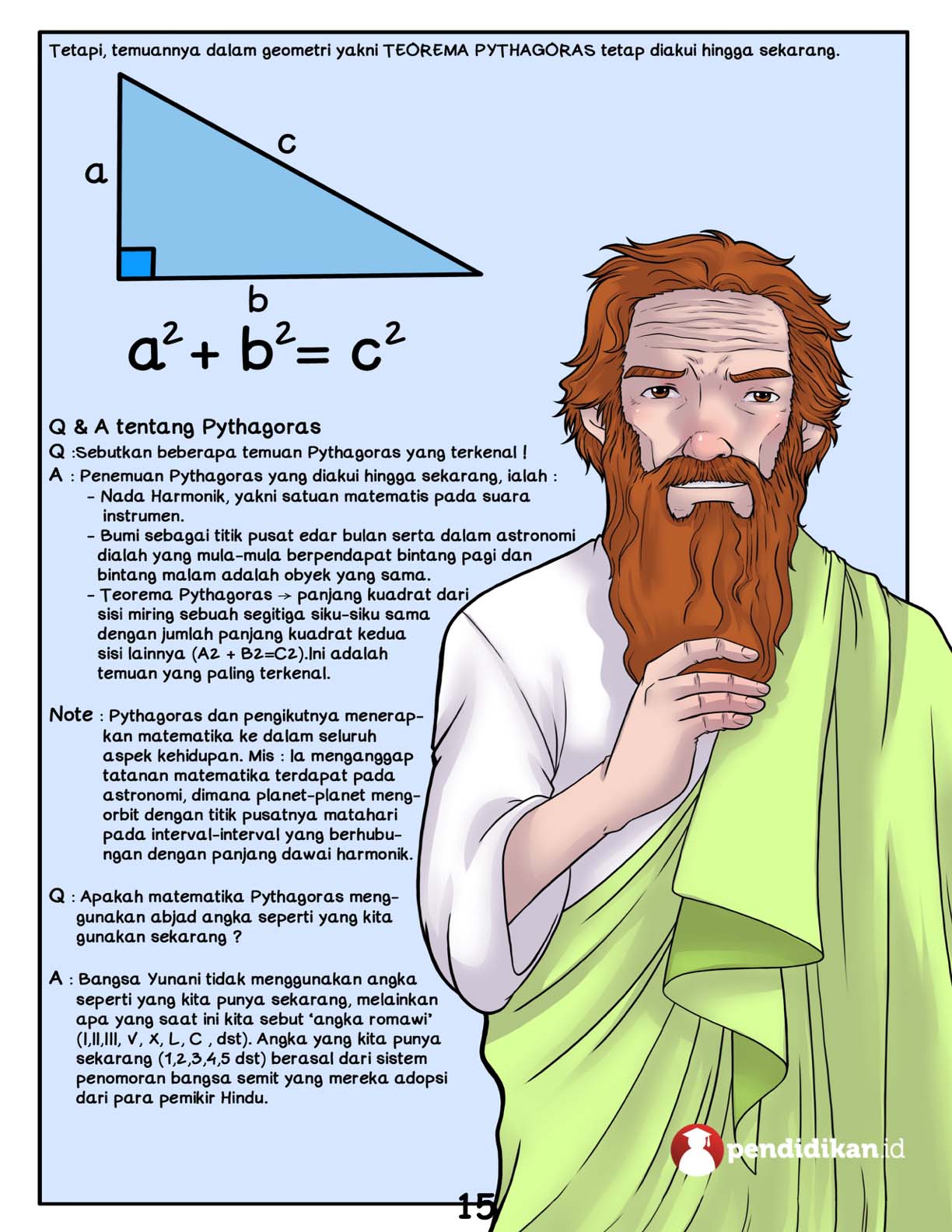 Rumus Pythagoras