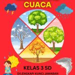 25 Kuis Interaktif Kelas 3 SD: Mengenal Cuaca Dilengkapi Kunci Jawaban dan Pembahasan