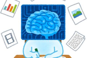 Algoritma dalam Coding