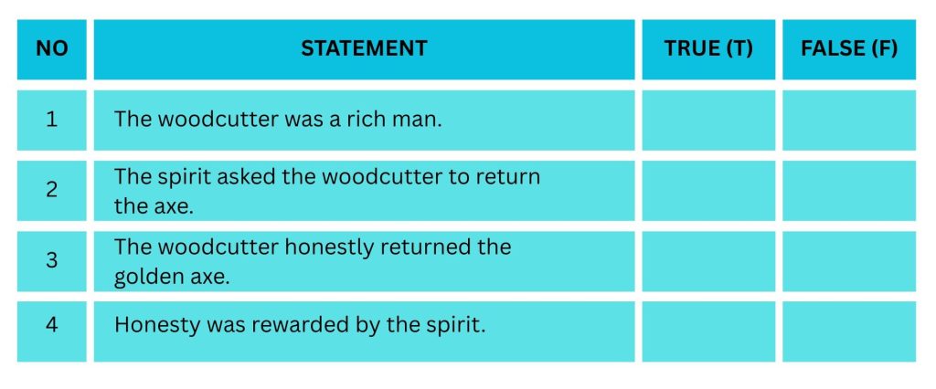 The woodcutter was a rich man. - 1