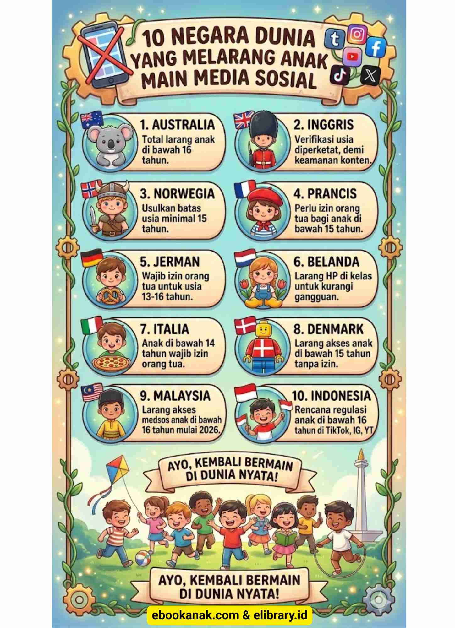 10 Negara Dunia yang Melarang Anak Main Media Sosial