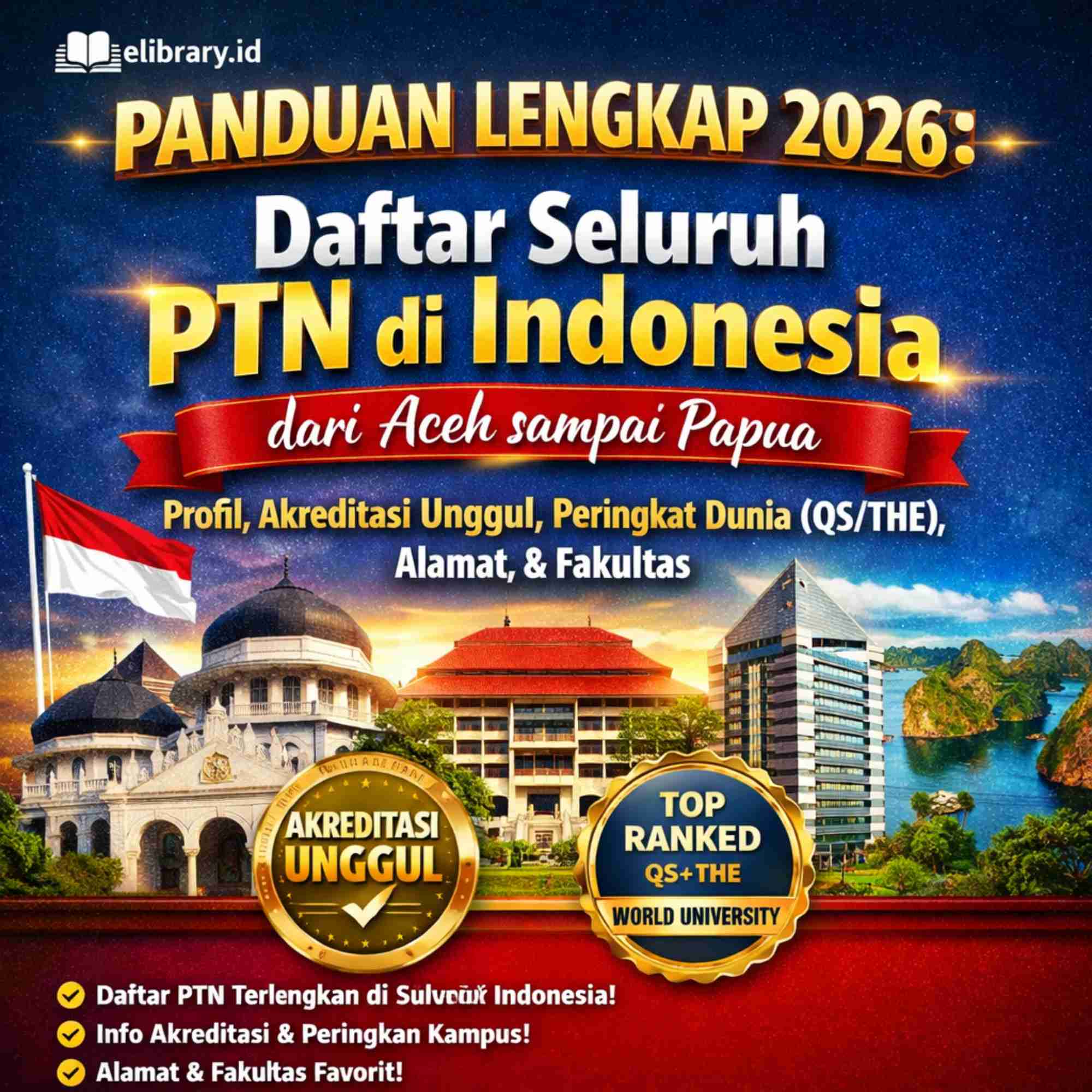 PANDUAN LENGKAP 2026: Daftar Seluruh PTN di Indonesia dari Aceh sampai ...